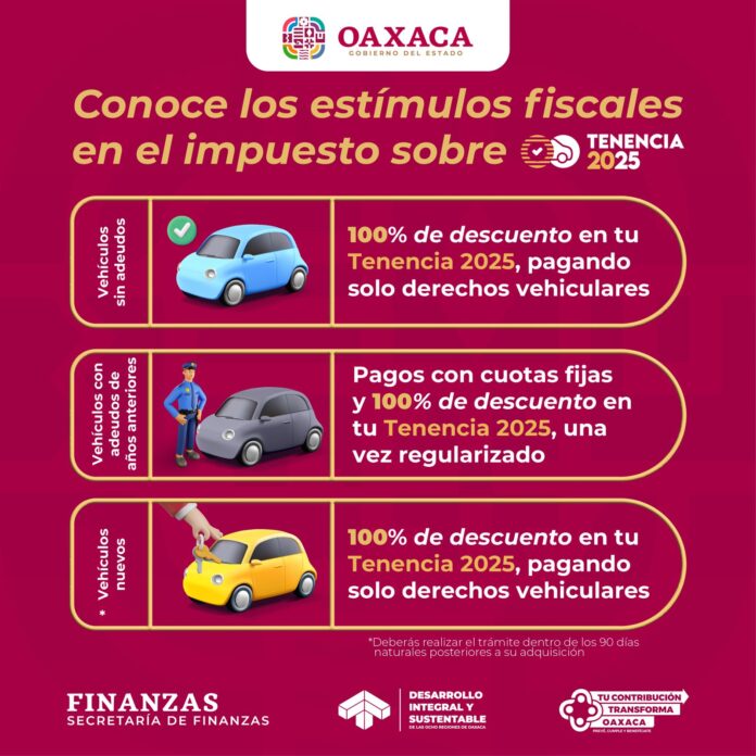 tenencia oaxaca 1 amén