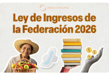 Senado aprueba Ley de Ingresos de la Federación 2026