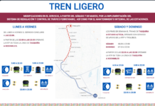 INICIAN TRABAJOS PARA LA IMPLEMENTACIÓN DEL SISTEMA DE REGULACIÓN Y CONTROL DE TRÁFICO FERROVIARIO EN EL TREN LIGERO