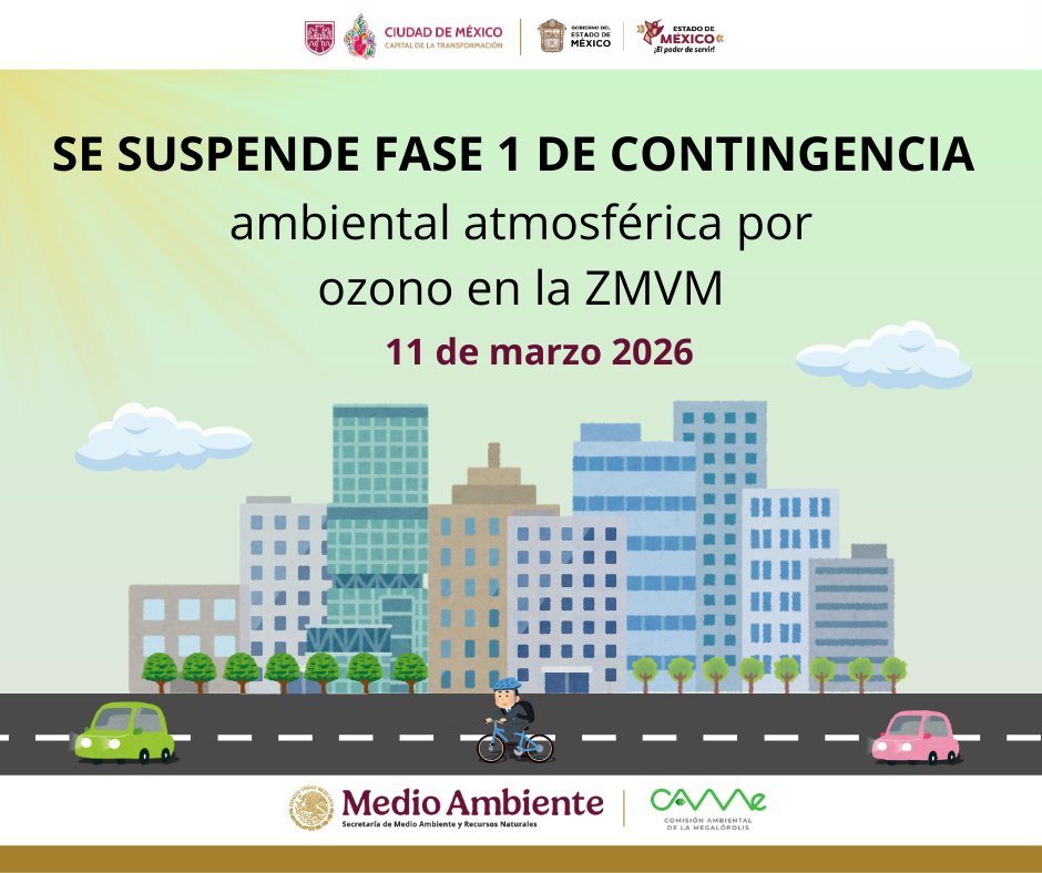 SE SUSPENDE LA FASE I DE CONTINGENCIA AMBIENTAL ATMOSFÉRICA POR OZONO EN LA ZONA METROPOLITANA DEL VALLE DE MÉXICO