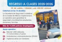 CON MOTIVO DEL “OPERATIVO REGRESO A CLASES 2025-2026”, LA SSC DESPLEGARÁ A MÁS DE 14 MIL POLICÍAS EN TODA LA CIUDAD DE MÉXICO