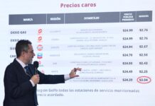 Monitoreo de Profeco reporta el precio del litro de diésel por debajo de $28.50 pesos en 65% de gasolineras del país