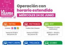 Boletín Movilidad Partido México vs Chequia