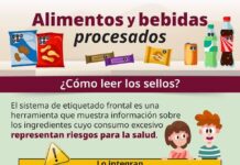 El etiquetado frontal fortalece el consumo informado y responsable