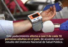 En México, 4 de cada 10 personas con hipertensión desconocen que padecen esta enfermedad