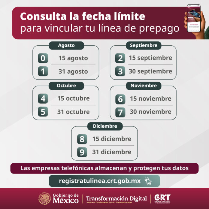 Vinculación de Líneas (1)