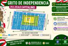 DURANTE LOS FESTEJOS POR EL CCXVI ANIVERSARIO DEL GRITO DE INDEPENDENCIA, LA SSC IMPLEMENTARÁ DISPOSITIVOS DE SEGURIDAD Y VIALIDAD EN LAS 16 ALCALDÍAS